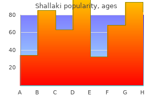 buy discount shallaki line