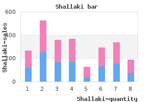 shallaki 60caps online