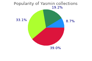 purchase yasmin 3.03mg with visa