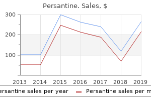 buy persantine 25 mg with visa