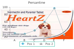 discount persantine 100mg online