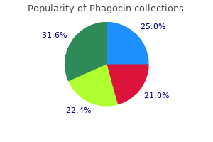 phagocin 500 mg with visa