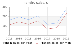 order prandin 1 mg