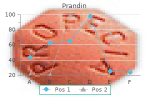 prandin 1mg on-line