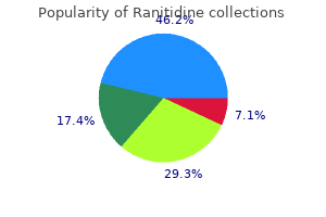 buy ranitidine on line