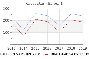 purchase roaccutan overnight