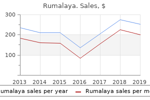 buy discount rumalaya on-line