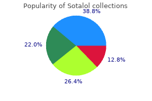 buy generic sotalol canada