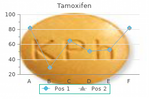 purchase tamoxifen mastercard