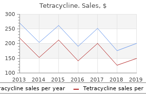 order tetracycline mastercard