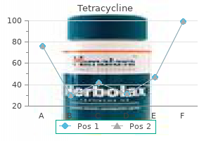 cheap tetracycline 250mg otc