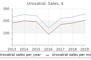 discount uroxatral 10 mg mastercard