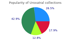 proven uroxatral 10 mg