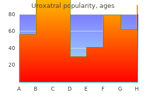 purchase uroxatral paypal