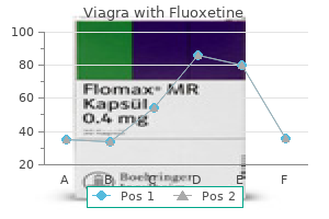 viagra with fluoxetine 100/60mg line