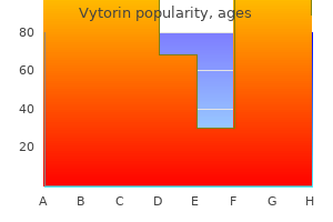 generic 20 mg vytorin amex