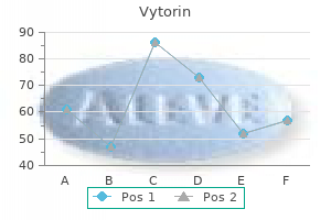 purchase vytorin once a day