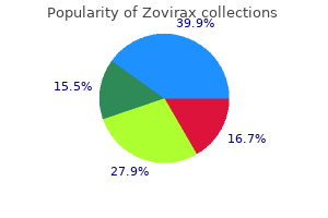 generic zovirax 400mg without a prescription