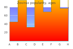 generic 400 mg zovirax fast delivery