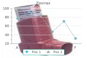 zovirax 400 mg visa